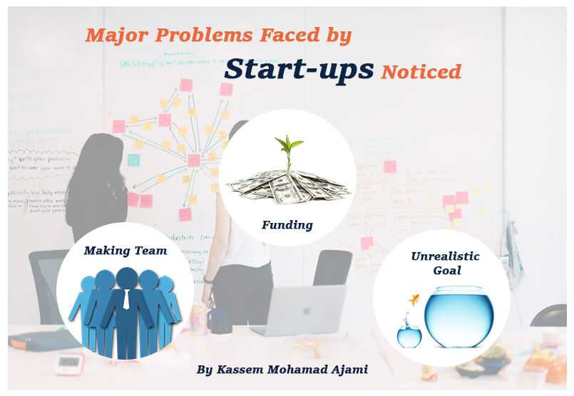 Major Problems Faced By Start-Ups Noticed By Kassem Mohamad Ajami