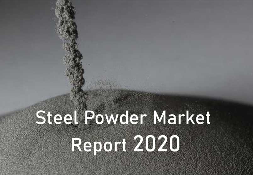 Steel Powder Market Report 2020: Countries, Types and Application Forecast to 2024